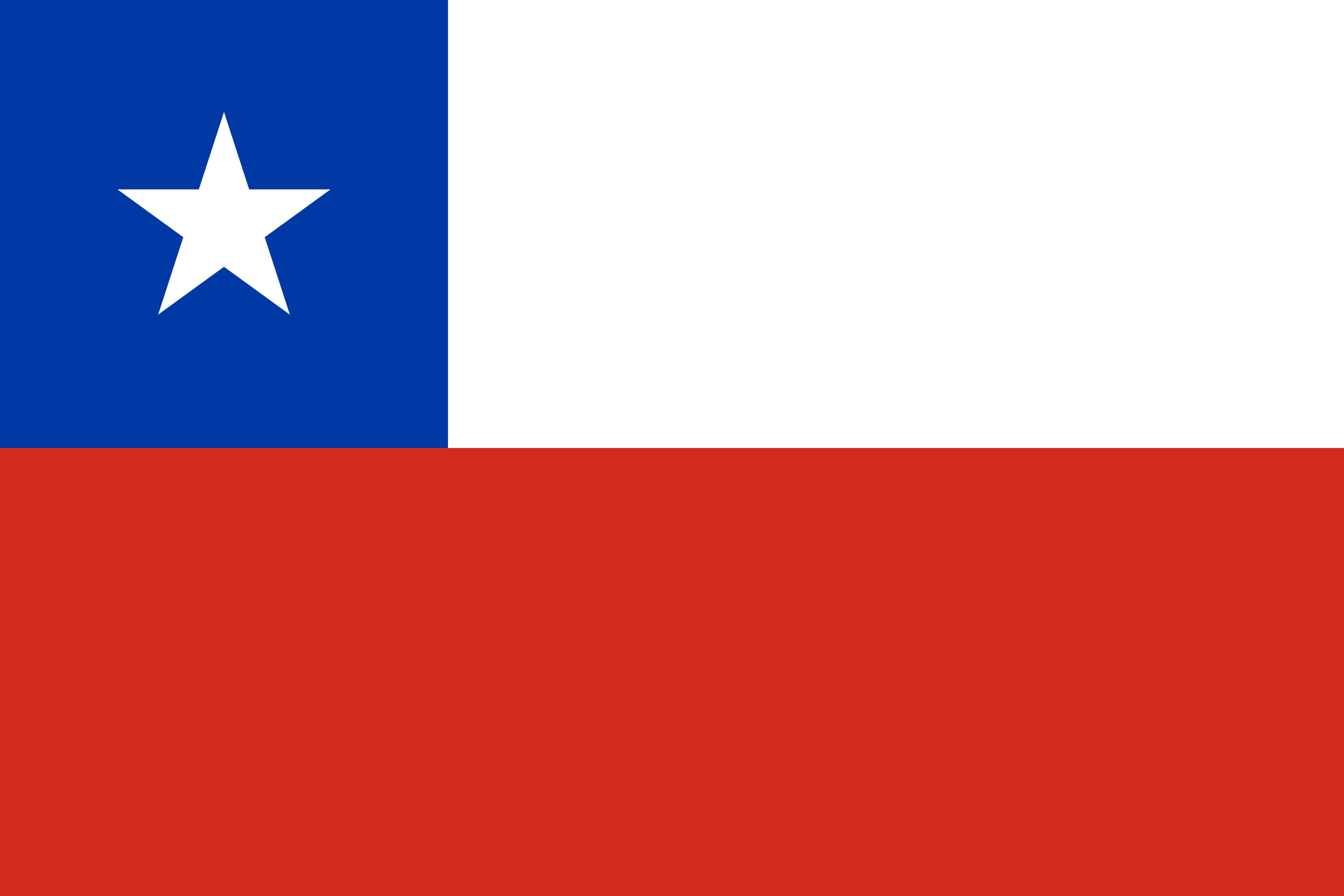Order IPTV Subscription in Chile
